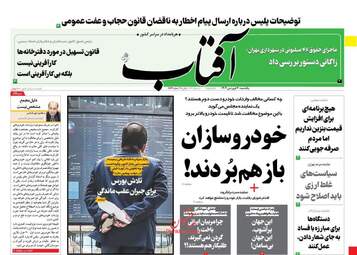 AftabYazd
