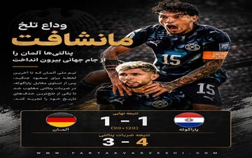 ویدیو | ضربات پنالتی دیدار آلمان - پاراگوئه