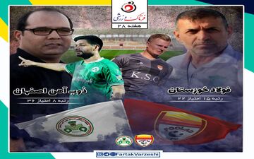 فولاد خوزستان- ذوب‌آهن؛ فولاد ویسی نمی‌خواهد در خانه ذوب شود