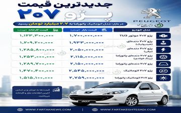 قیمت پژو ۲۰۷ در بازار جهش کرد؛ مدل اتوماتیک پانوراما ۲.۷ میلیارد تومان شد
