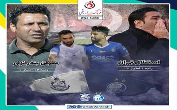 استقلال  - ملوان؛ با احتیاط بازی کنید کارگران مشغول کارند! 