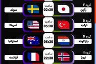 نبردهای حساس در راه؛ جمعه‌ای سرنوشت‌ساز در جام جهانی ۲۰۲۶
