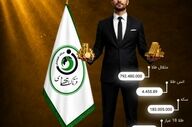 سکه و طلا امروز چند؟ / جدول کامل قیمت‌ها در ۱۳ خرداد