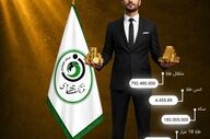 سکه و طلا امروز چند؟ / جدول کامل قیمت‌ها در ۱۳ خرداد