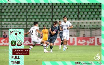 خلاصه بازی ذوب آهن 0 - آلومینیوم 4 + ویدئو