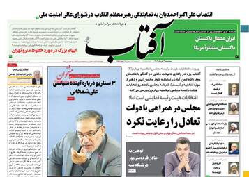 AftabYazd
