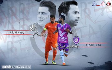 جدال مربیان جوان در شهرآورد تهران