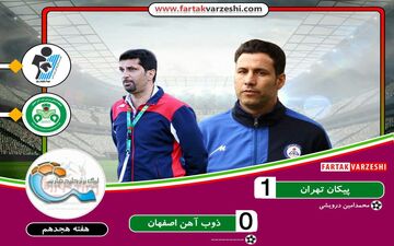 پیکان 1 – ذوب آهن 0؛ تارتار سوار بر پیکان جوانان