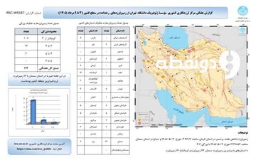 کرمانشاه دومین استان زلزله‌خیز کشور در هفته گذشته