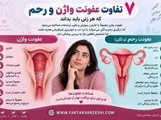۷ تفاوت عفونت واژن و رحم که هر زنی باید بداند