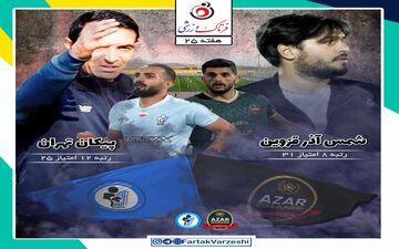 شمس آذر قزوین - پیکان؛ پیکان در اتوبان قزوین به دنبال آرامش
