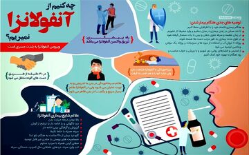 «آنفلوآنزا» مدارس «لوشان گیلان» را تعطیل کرد
