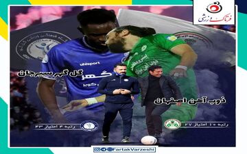 اختصاصی/جدال مربی تیم ملی با یکی از گزینه های تیم ملی!