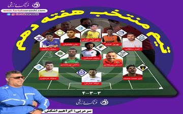 تیم منتخب هفته دهم لیگ دسته یک معرفی شد+پوستر