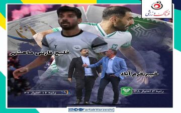 هر دو تیم فقط پیروزی می‌خواهند/ جدال کمالوند و هرمزی با شرایط متفاوت 