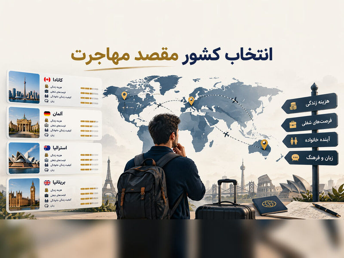 مهاجرت ایرانیان در سال 2026؛ 7 نکته مهم پیش از انتخاب کشور مقصد