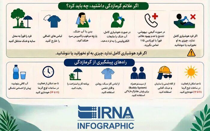 بدن در گرمای شدید چه هشدارهایی می‌دهد؟