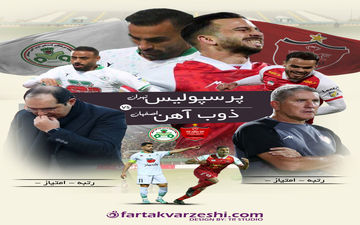 گاردیو و ربیعی؛ دو مربی با سبک‌های متفاوت در اولین جدال فصل
