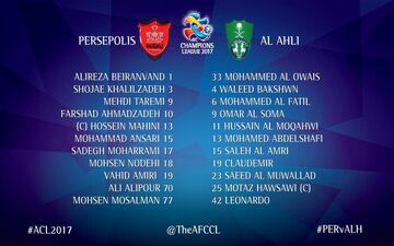  ترکیب الاهلی مقابل پرسپولیس مشخص شد
