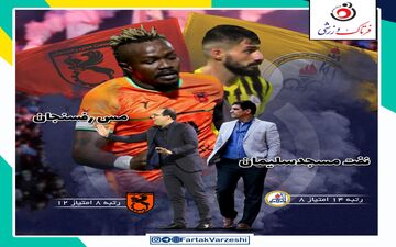نفت مسجد سلیمان - مس رفسنجان؛ آخرین فرصت برای مهاجری 