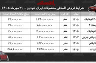 شرایط جدید خرید اقساطی محصولات ایران خودرو و جزئیات آن