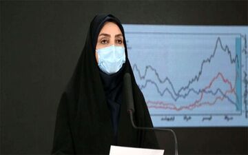 جدیدترین آمار کرونا در کشور تا ظهر 29 دی