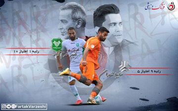 شیشه عمر سرمربی سایپا در اختیار پرسپولیسی معروف 