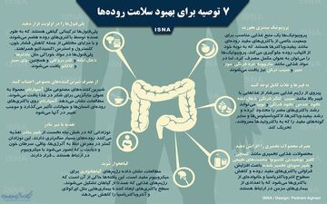اینفوگرافی/ راه‌هایی برای بهبود سلامت روده‌ها