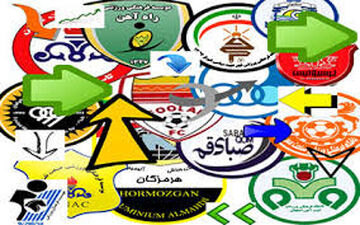 فهرست ورودی و خروجی 3 تیم لیگ برتری