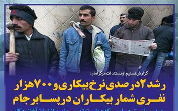 بیکاری بیشتر شده ولی متاسفانه رئیس جمهور می‌گوید "شرمنده نیستیم"