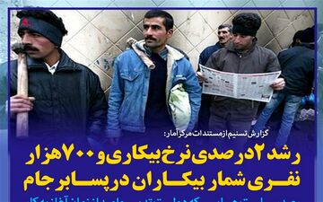 بیکاری بیشتر شده ولی متاسفانه رئیس جمهور می‌گوید "شرمنده نیستیم"