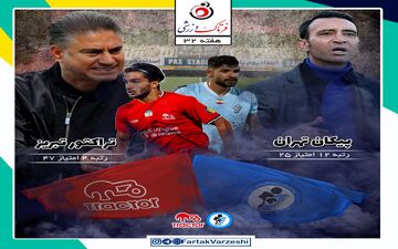 پیکان- تراکتور؛ اولین بازی مرگ و زندگی عنایتی مقابل تراکتور