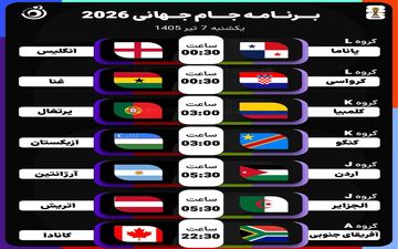 برنامه بازی های فردا یکشنبه| ۶ بازی، یک رؤیا؛ ایران چشم‌انتظار معجزه صعود در جام جهانی
