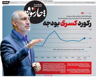 صفحه اول روزنامه های اقتصادی 30 مرداد 1404