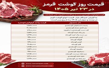 جدول قیمت گوشت قرمز امروز ۲۳ تیر ۱۴۰۵؛ آخرین نرخ گوسفندی و گوساله