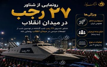 رونمایی از شناور تندروی ۲۷ رجب؛ نماد تازه اقتدار دریایی ایران