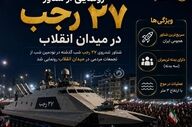 رونمایی از شناور تندروی ۲۷ رجب؛ نماد تازه اقتدار دریایی ایران