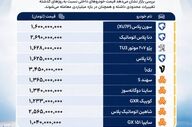 قیمت خودروهای داخلی امروز ۱۳ تیر ۱۴۰۵؛ شاهین و دنا چند میلیارد شدند؟