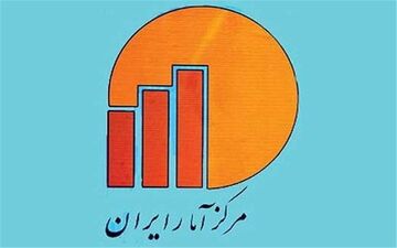 تورم فصلی خدمات ۸.۷درصد شد/رشد۱۵.۲درصدی تورم بخش حمل و نقل
