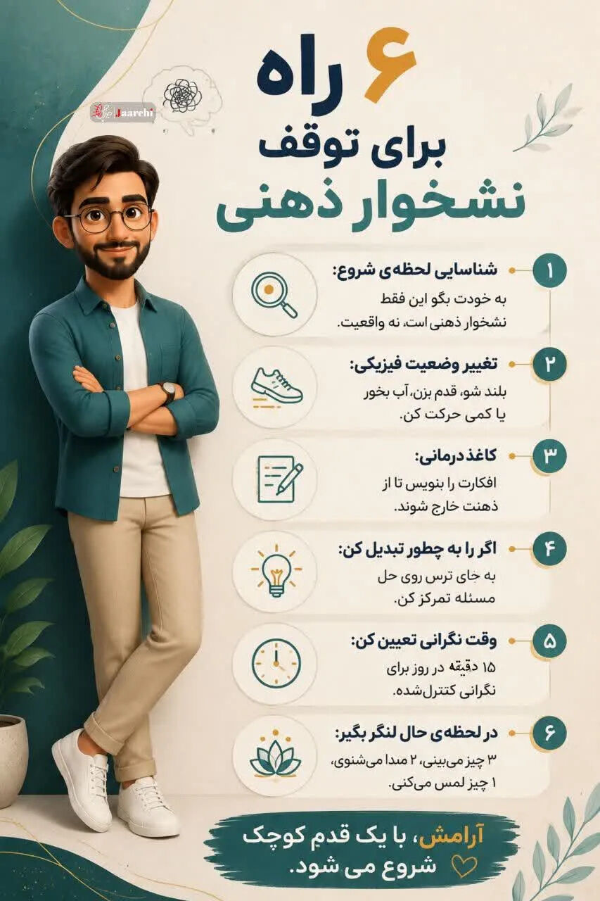 اطلاع‌نگاشت| چگونه از حلقه‌ی تکرار افکار منفی خارج شویم؟