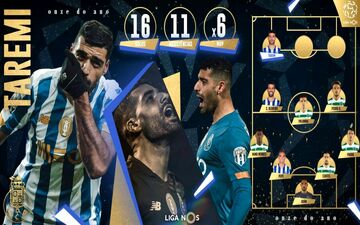 مهدی طارمی در تیم منتخب لیگ پرتغال