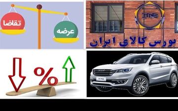  جزئیات عرضه ۳۰۵۰ دستگاه خودرو در بورس طی هفته آینده