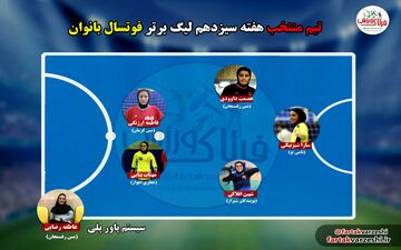 آتش بازی مس رفسنجان در روز‌مدعی شدن پویندگان شیراز + فیلم