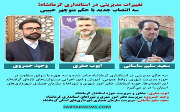از حوزه استاندار تا سازمان همیاری شهرداری‌ها؛ انتصاب‌های تازه در کرمانشاه