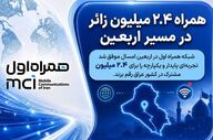 ۲.۴ میلیون زائر در اربعین امسال از خدمات همراه اول بهره‌مند شدند