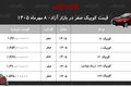 افزایش قیمت خودرو کوییک در بازار آزاد مهر ۱۴۰۵