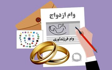وام فوری برای این افراد / میزان تسهیلات چقدر است؟ 