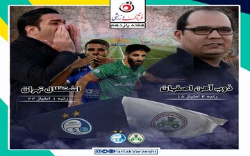 ذوب آهن- استقلال؛ آزمایش سخت جواد در اصفهان /ربیعی به فکر صعود به صدر جدول