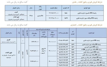 شرایط جدید ثبت‌نام محصولات وانت زامیاد در مهر ۱۴۰۵
