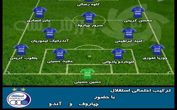 چپاروف و آندو جای چه کسانی را در استقلال تنگ می‌کنند؟
